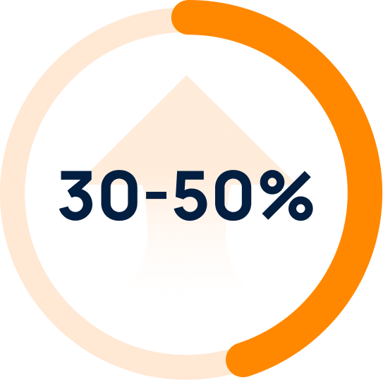 30-50%
